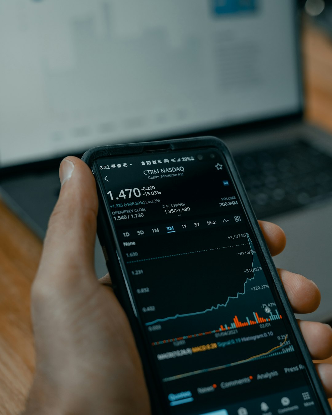 Трейдинговая платформа для брокеров и финансовых организаций